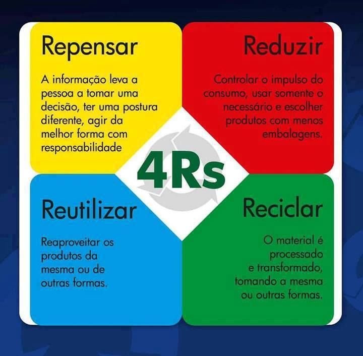 7 Cômodas Incríveis que Vão Revolucionar Seu Dormitório 1 3 Cômodas Elegantes para Transformar seu Dormitório